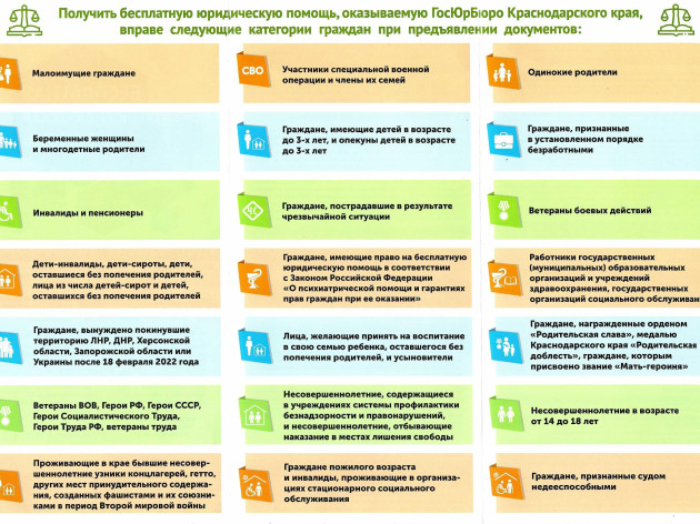 «ГосЮрБюро Краснодарского края» оказывает гражданам бесплатную юридическую помощь